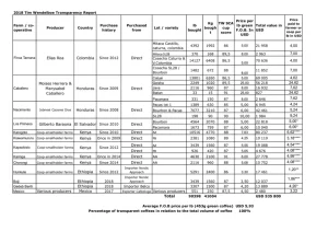 Transparency report 2018